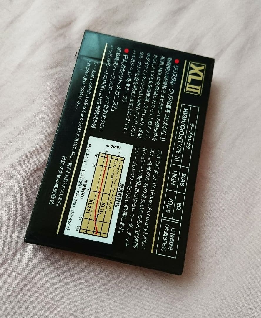 奇跡のデッドストック　新品未開封　日立ハイポジ　maxell　XLⅡ 60