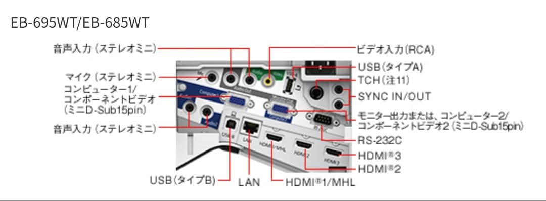 新品リモコンホームシアターEPSON 超短焦点プロジェクター 685WT管235