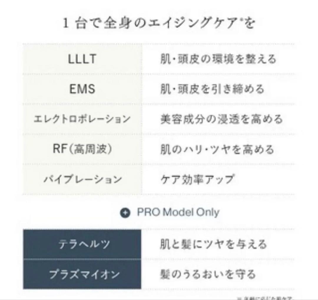 STELLA ステラ美顔器 LLLT EMS RF搭載