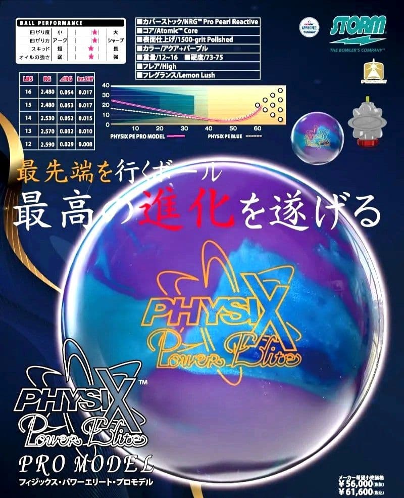 フィジックス プロモデル ボウリング ボール スポーツ ストーム