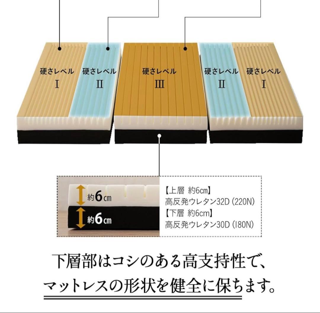 EMOOR シングルマットレス グレー