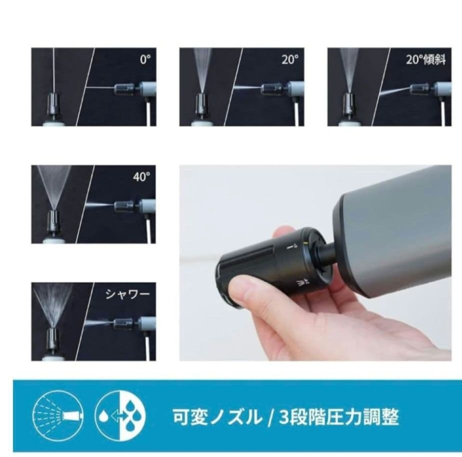 SPICERR ポケッタブル高圧洗浄機　新品未使用　MONOQLO年間ベストバイ