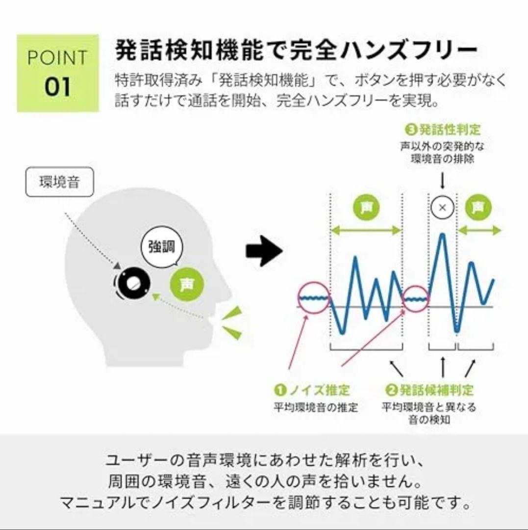 BONX BOOST　2個セット　業務用 インカム トランシーバー 長距離可能