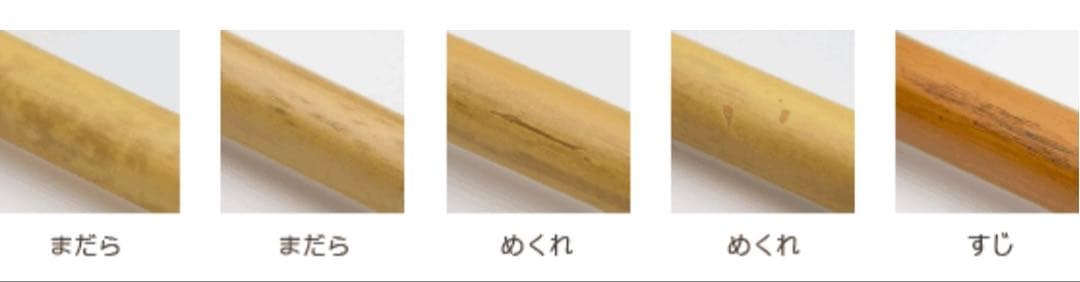 大塚竹管楽器 古典調 獅子田 竹峰 彫込両巻 七つ穴 四本調子 篠笛