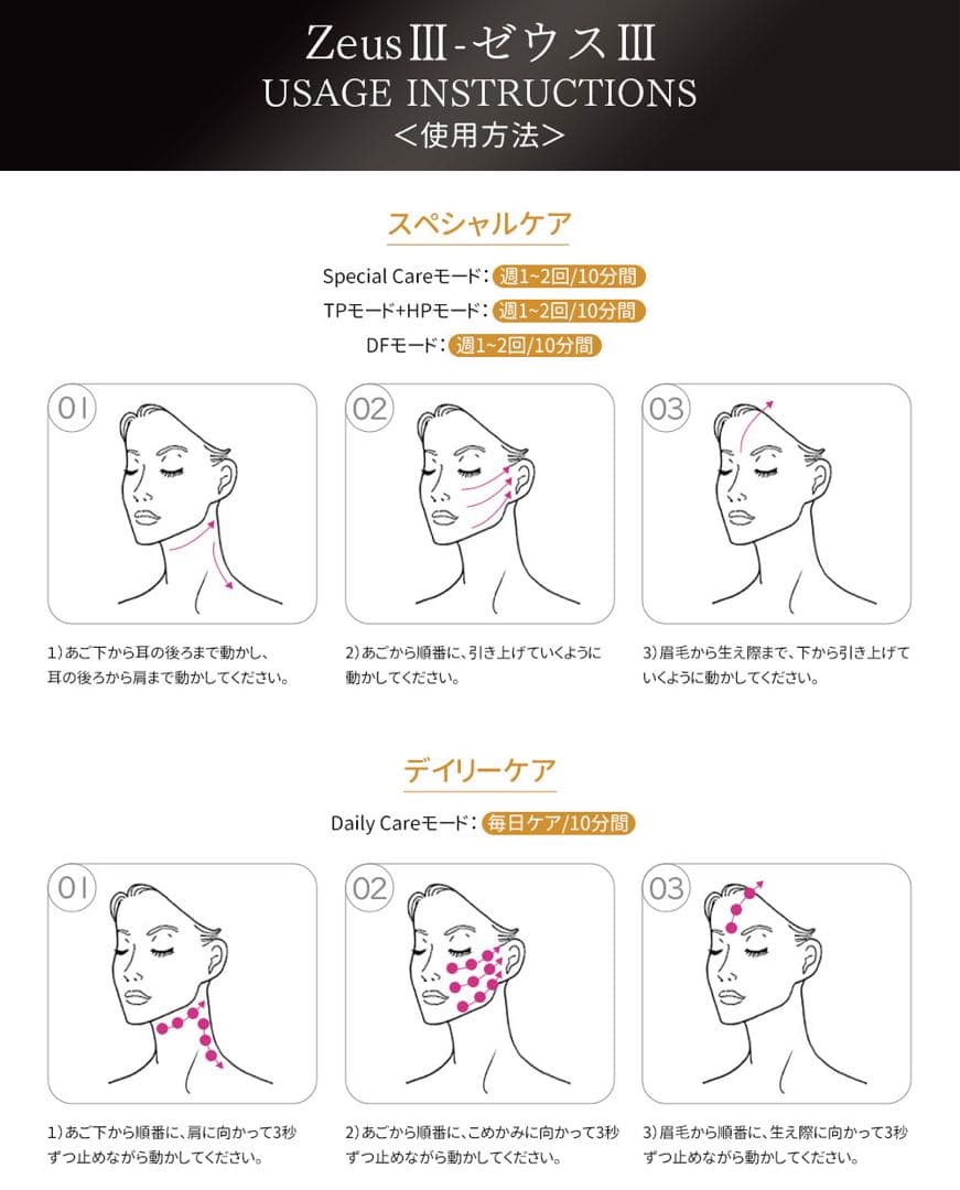 ZeusIII(ゼウス3)総合美顔器、未使用未開封