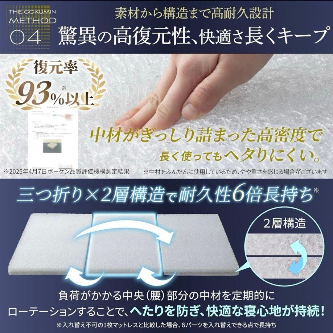 GOKUMIN リライフファイバーマットレス シングル　取扱説明書付き