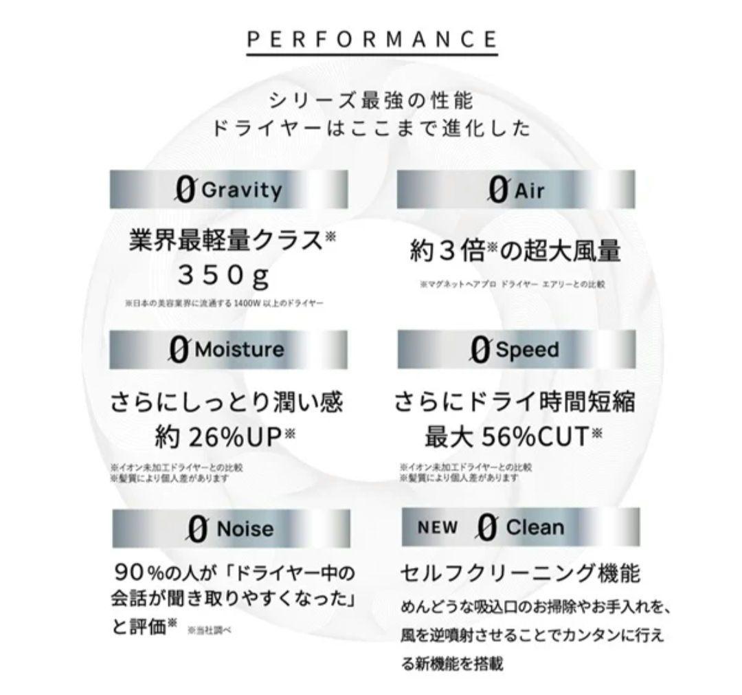 最新モデル　クレイツ　マグネットヘアプロドライヤー　HCD-G07CB