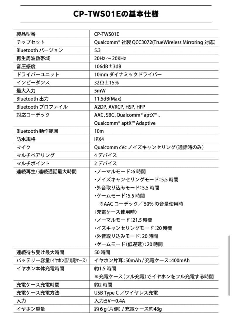 新品未開封 機動戦士ガンダム シャア ONKYO ワイヤレスイヤホン コラボ