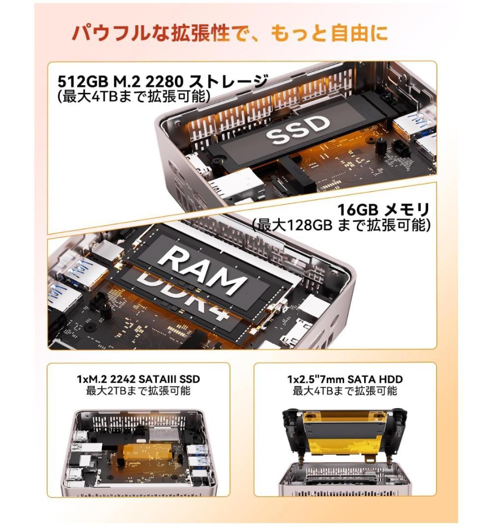 GEEKOM A5 ミニpc AMD Ryzen7 5825U