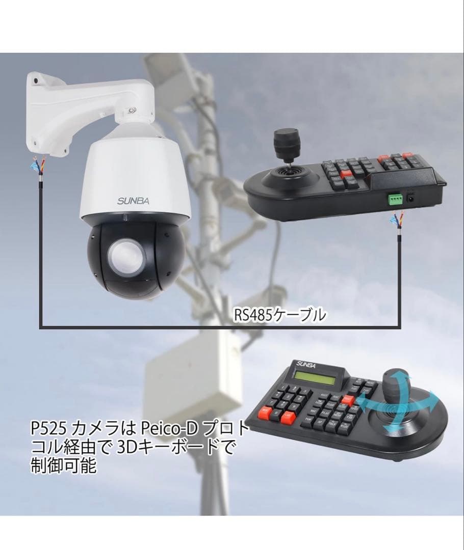 【SUNBA P525】Poe + 給電PTZ屋外カメラ