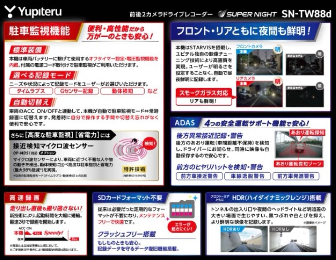 現在値引き中！新品！ユピテルSN-TW88dフロントカメラ＋リア　SD付属