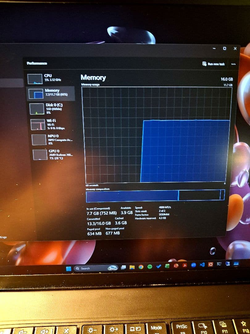 Windowsノート本体 Lenovo ThinkPad P14s Gen5 AMD