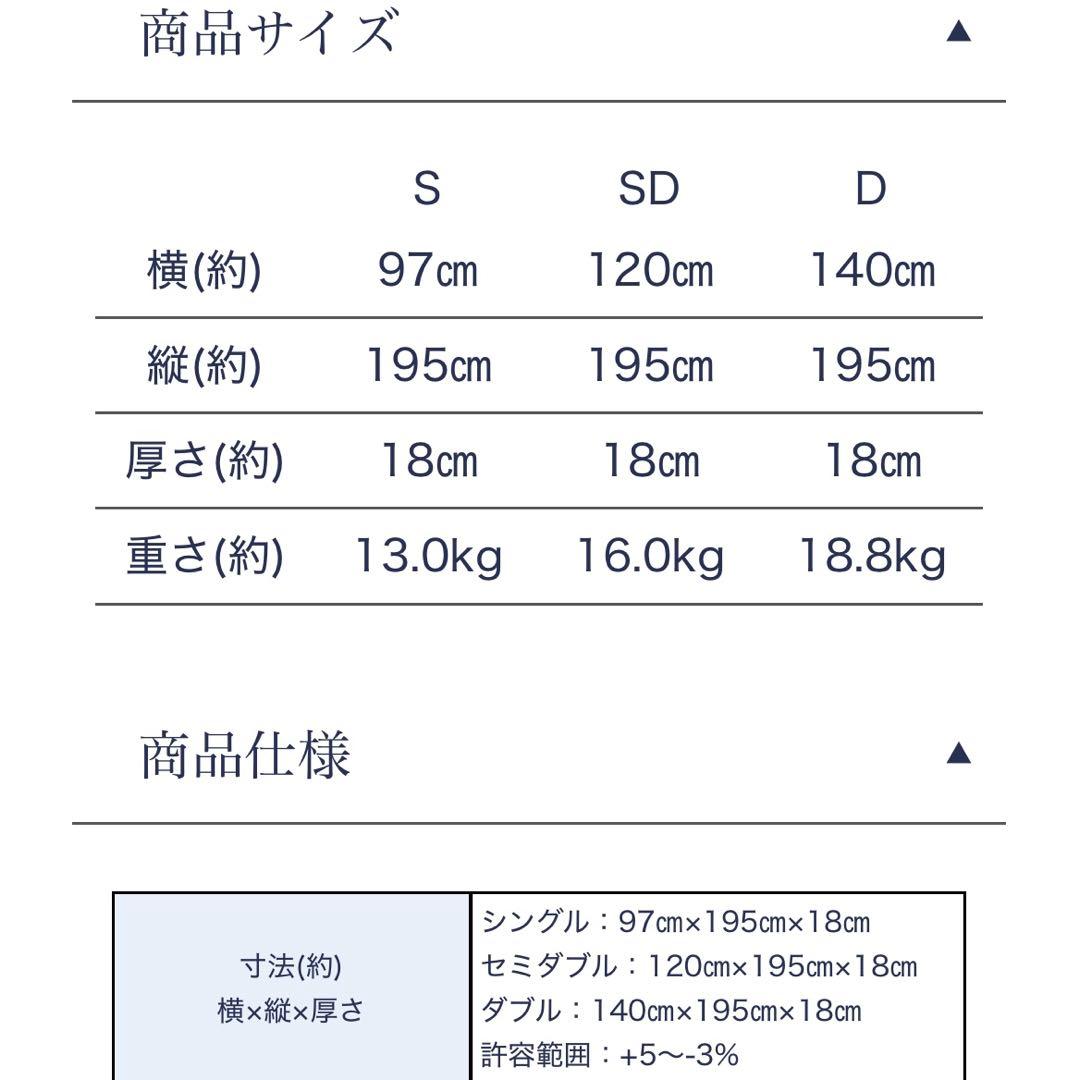 【新品未使用】2025新発売 雲のやすらぎ プレミアムマットレスⅡ ダブル