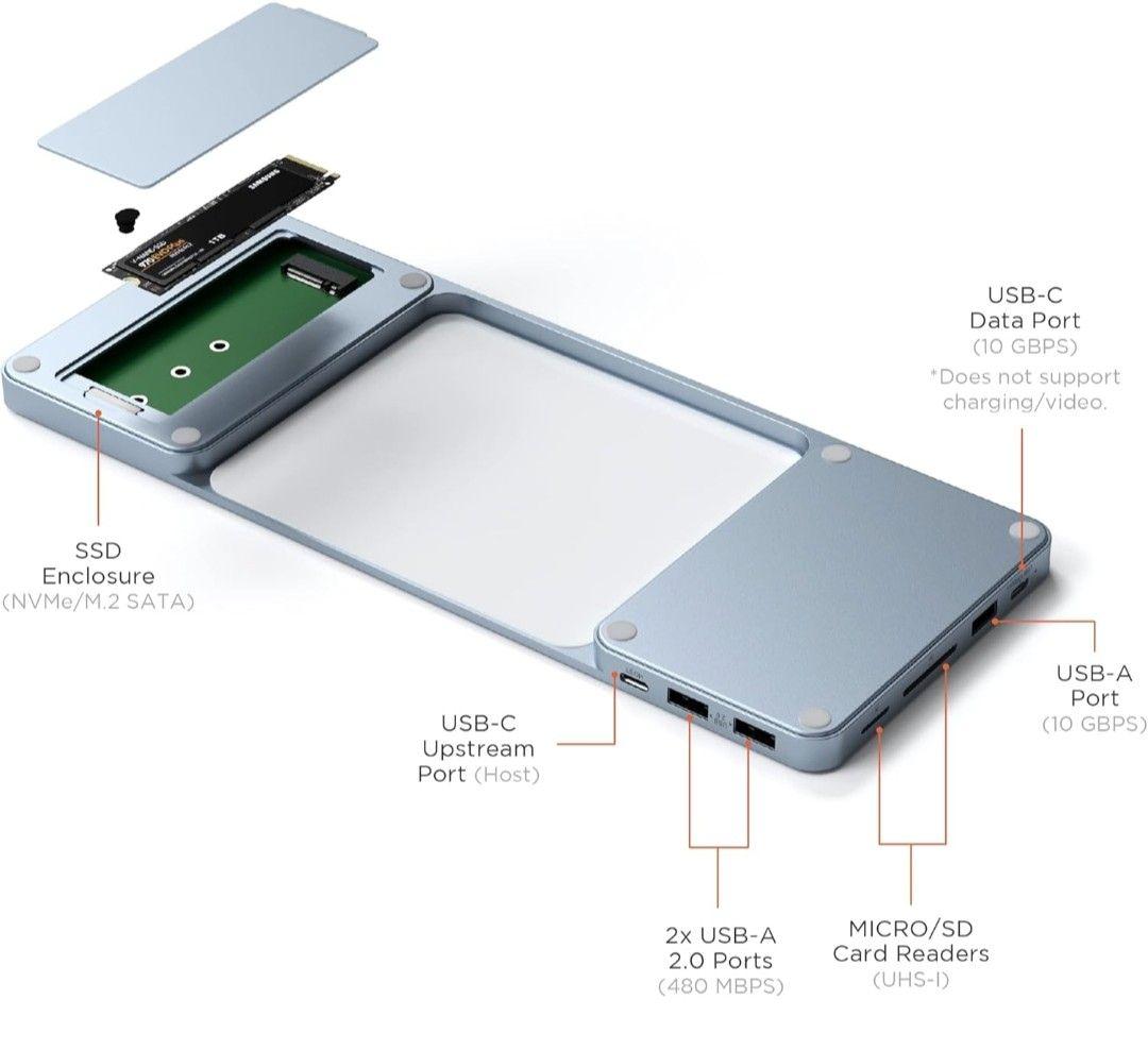 SATECHI USB C スリムデスクトップ ドック 薄型 iMac用