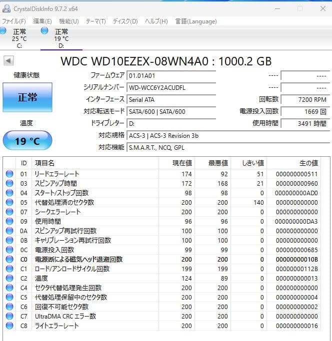 趣*る様 PC パーツ セット