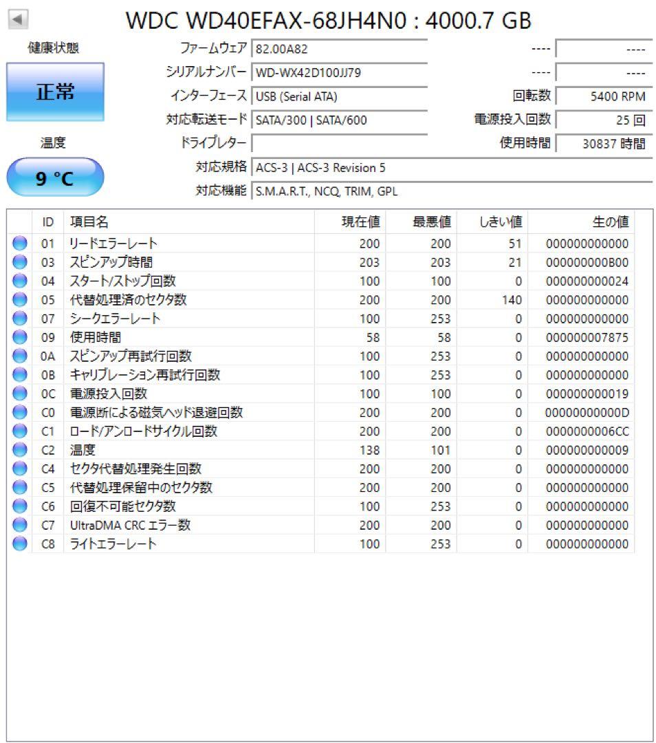 WD Red 4TB WD40EFAX NAS用HDD 2枚