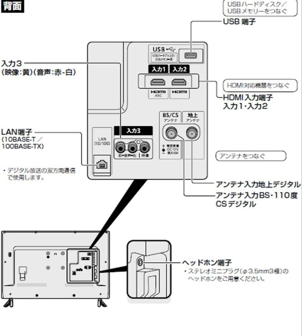 シャープ 液晶テレビ 2018年製造　AQUOS 40V型 2T-C40AC2