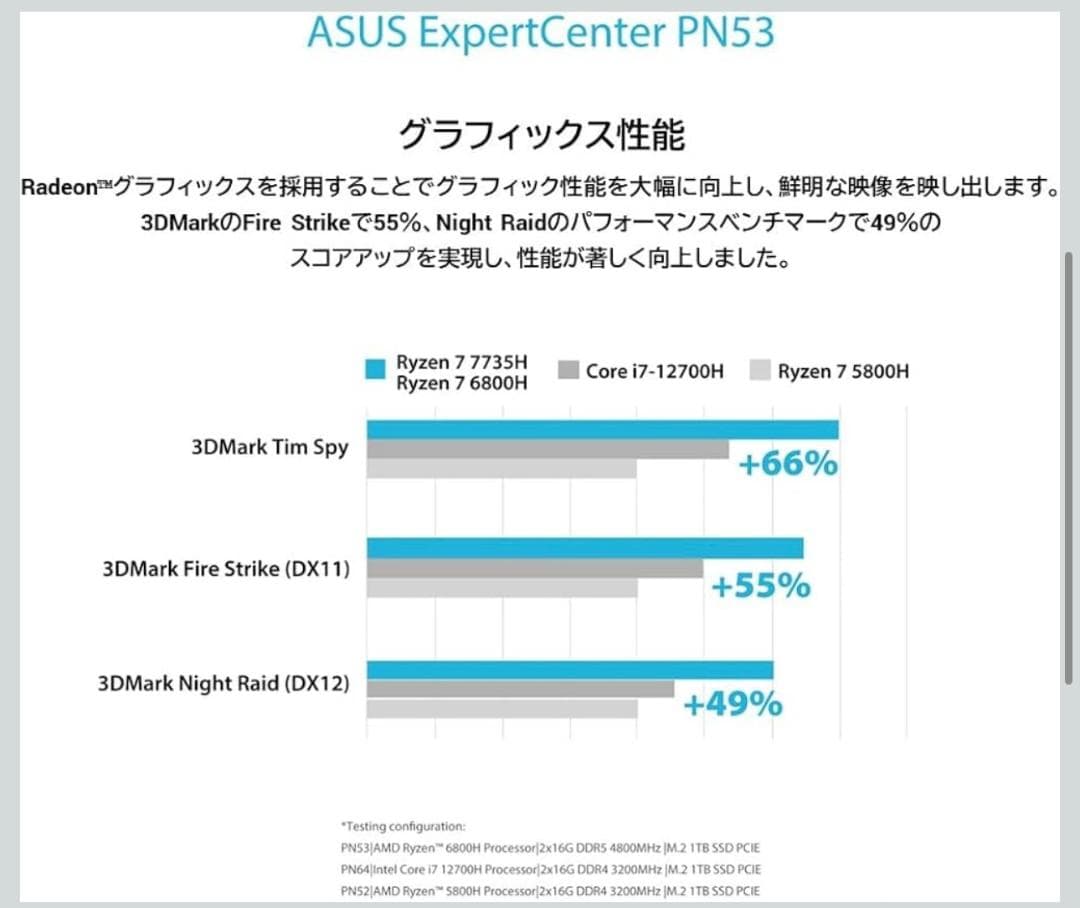 【美品】ASUS ミニPC Ryzen5 8GB