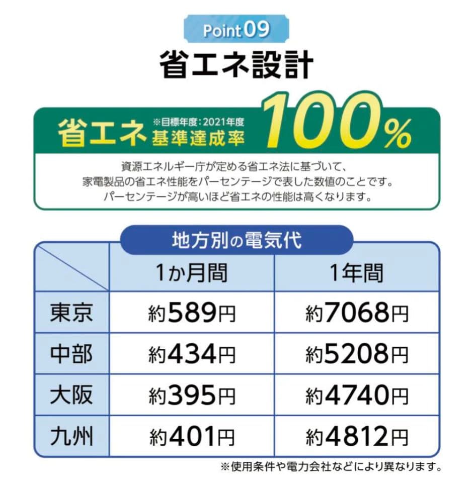 【新品】小型2ドア冷蔵庫 60L ホワイト 一人暮らし寝室オフィス　省エネ静音