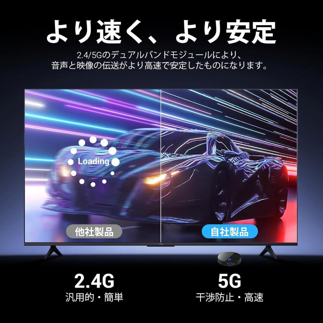 ワイヤレス hdmi 送受信機セット hdmi 無線 30m安定無線伝送
