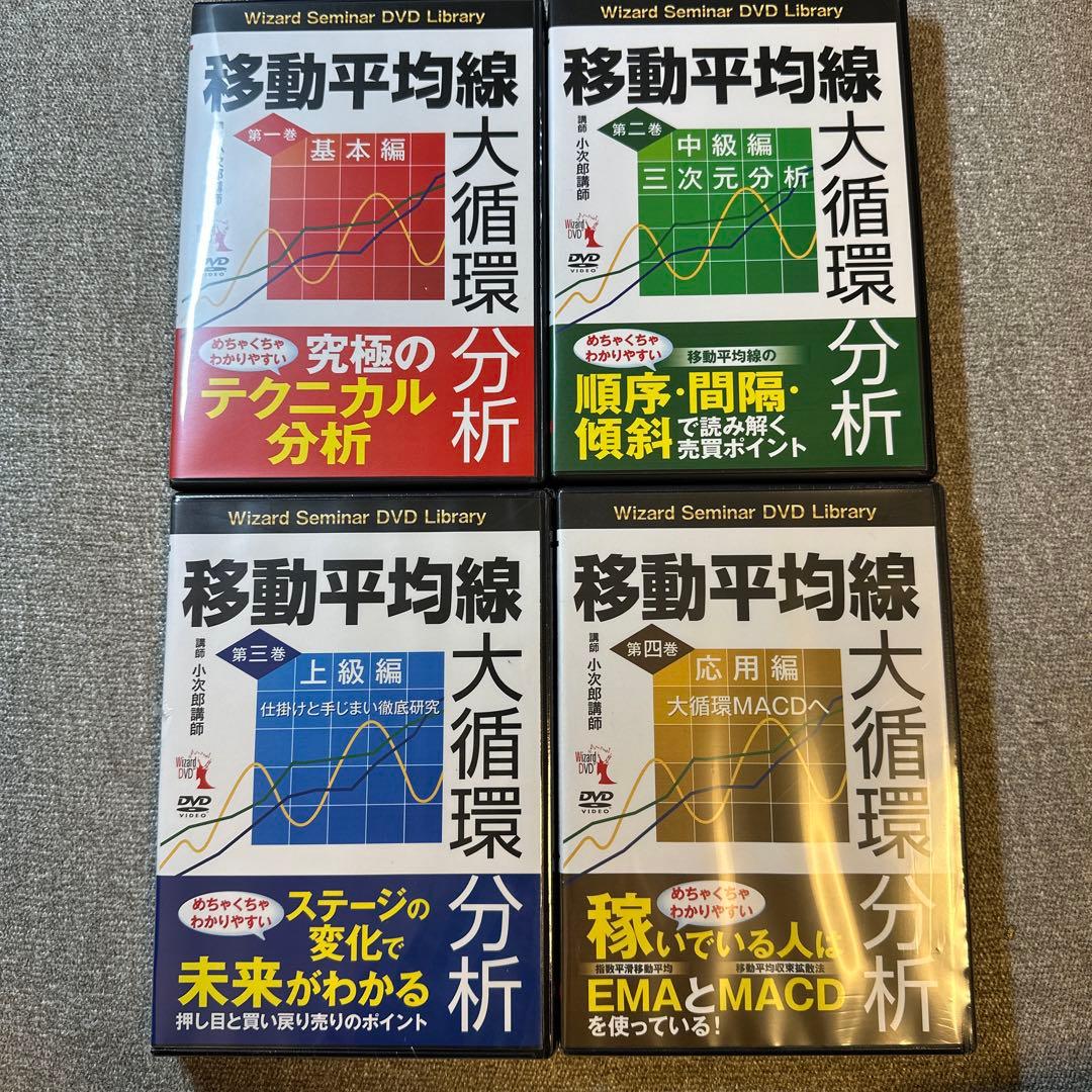 移動平均線大循環分析 1巻 2巻 3巻 4巻 セット