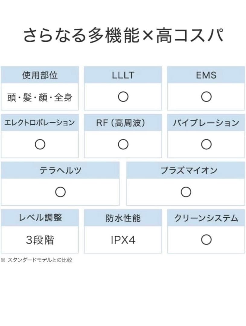 ✨STELL A✨美顔器✨