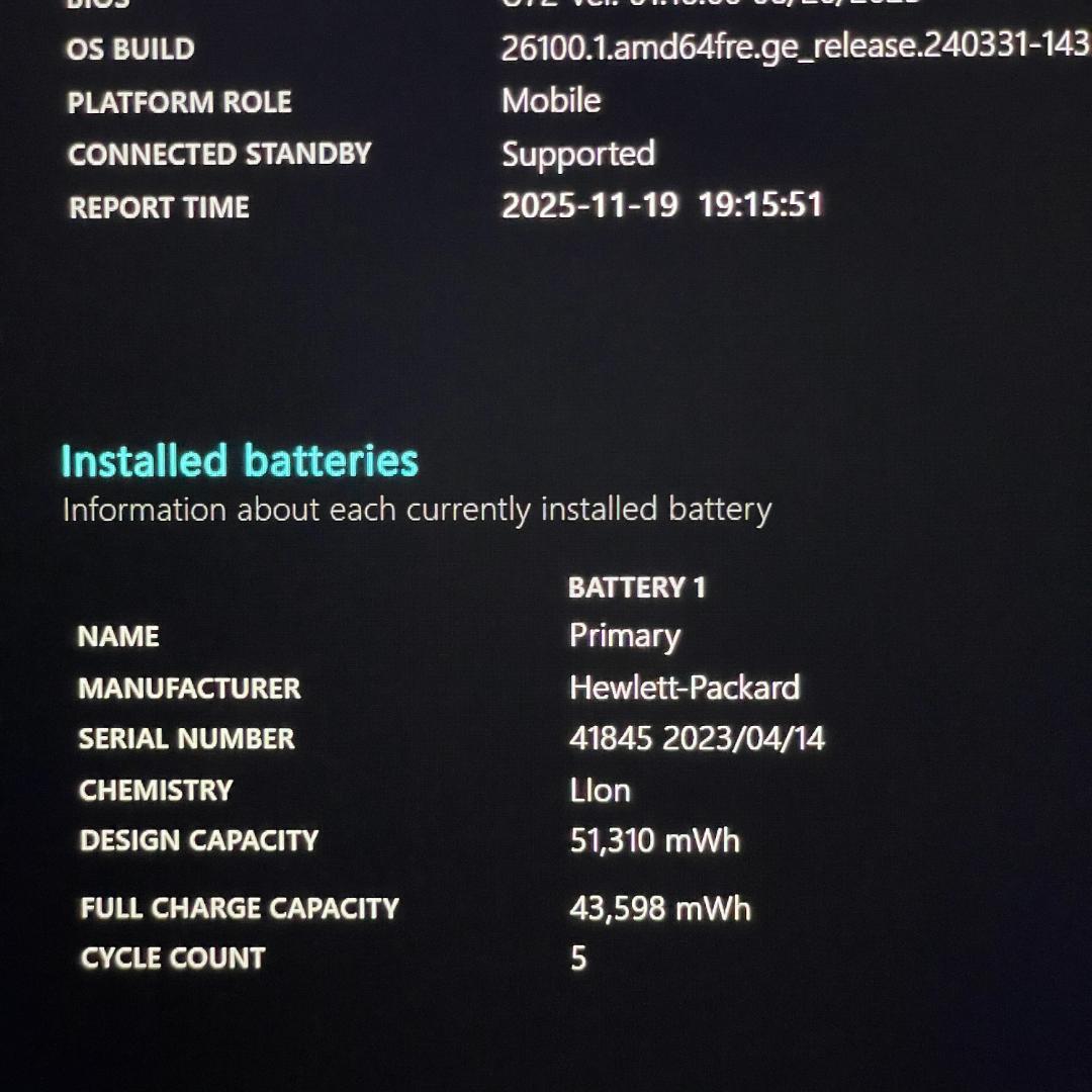 HP ProBook 450G9 第12世代 512GB 16GB ノートPC