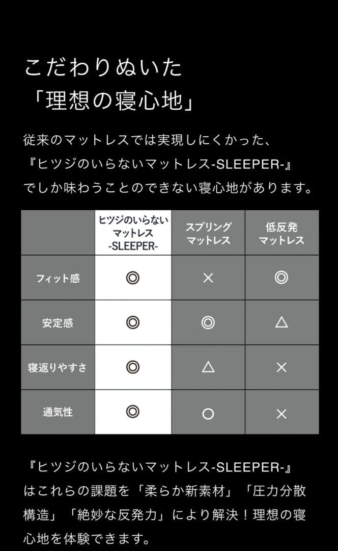 ヒツジのいらないマットレス®-SLEEPER- DB