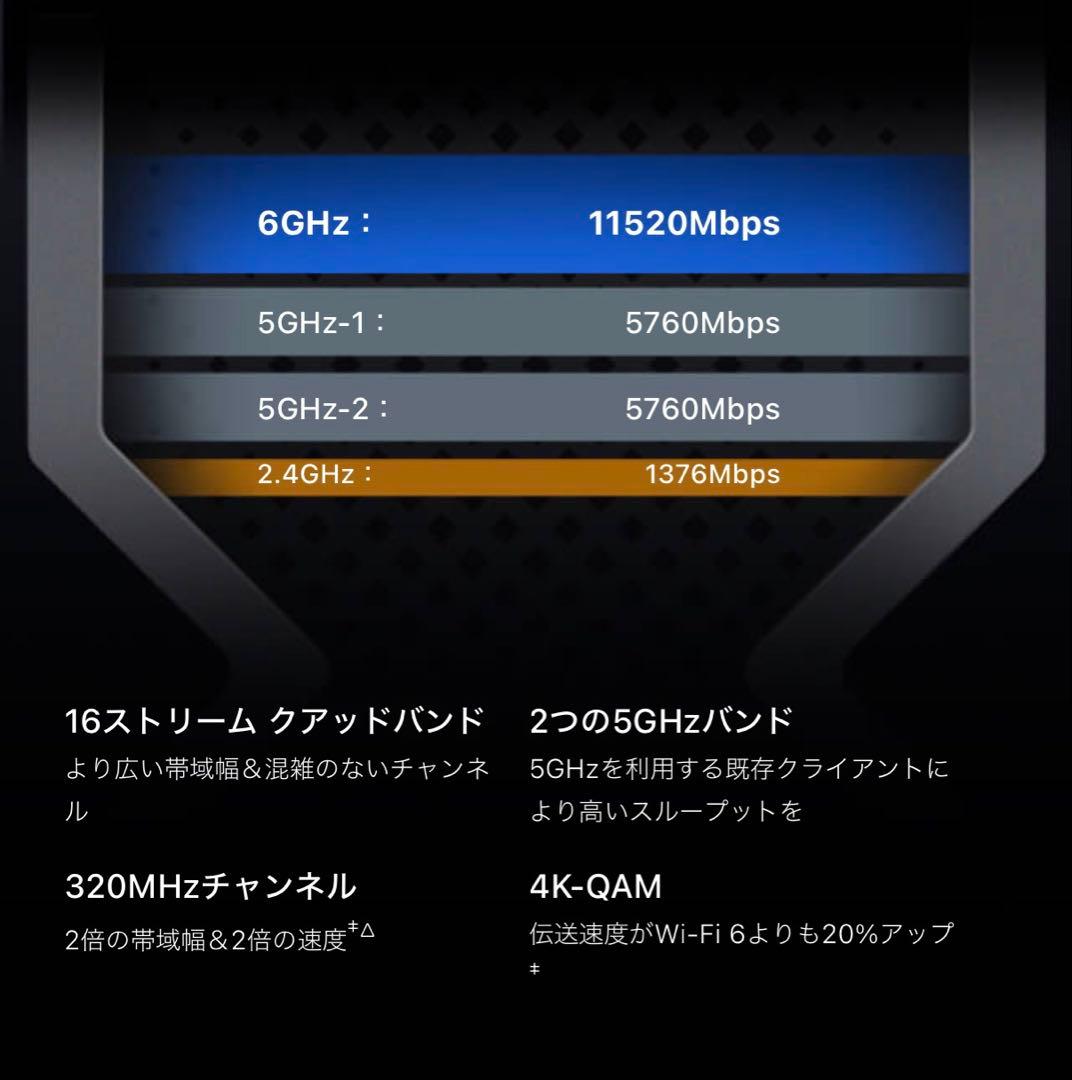 新品未開封　tp-link Archer BE900 Wi-Fi 7 ルーター