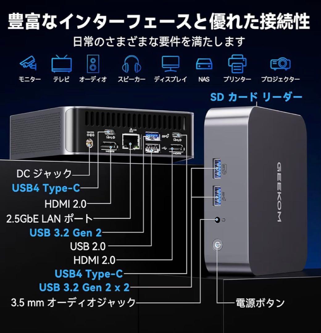 【新品未開封】GEEKOM GT13 Pro 2025 Edition ミニPC
