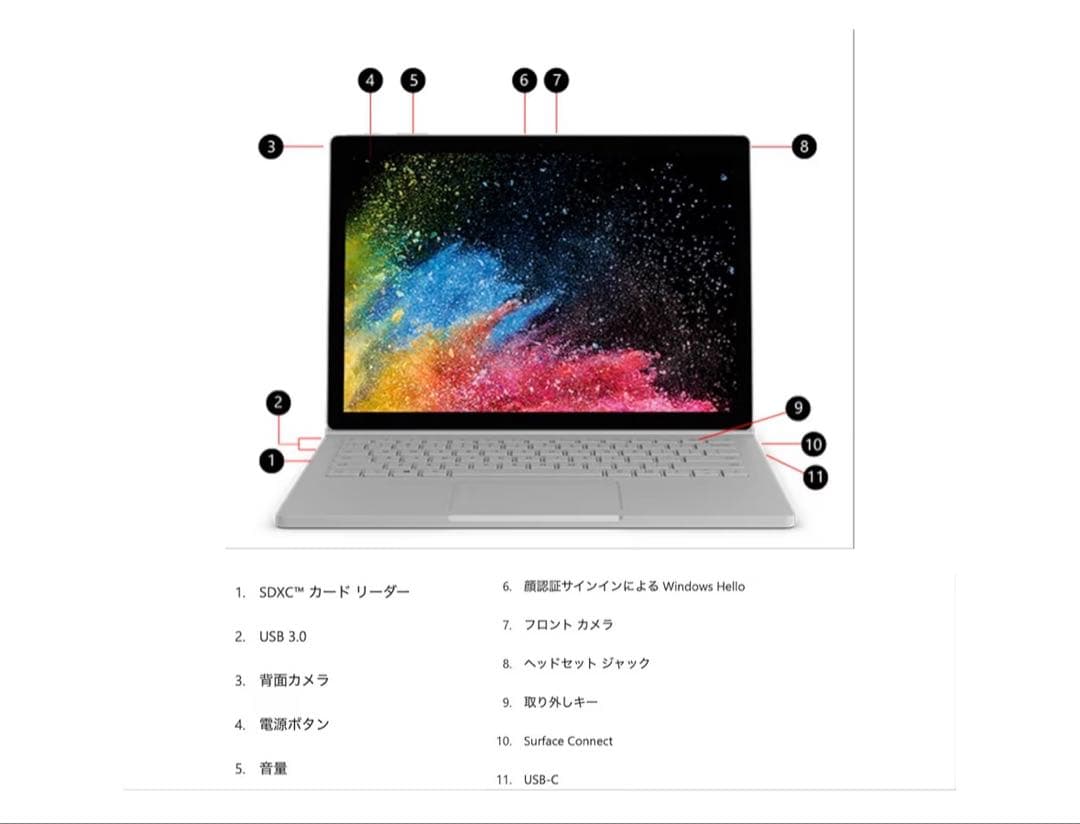 Core i5 8GB 256GB -純正タッチペン付属　ストレージ 256GB