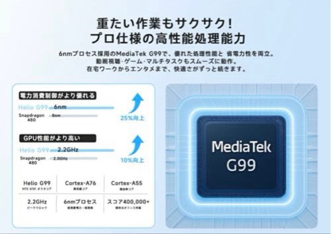 PHILIPS タブレットT8015 Android15 wi-fiG99