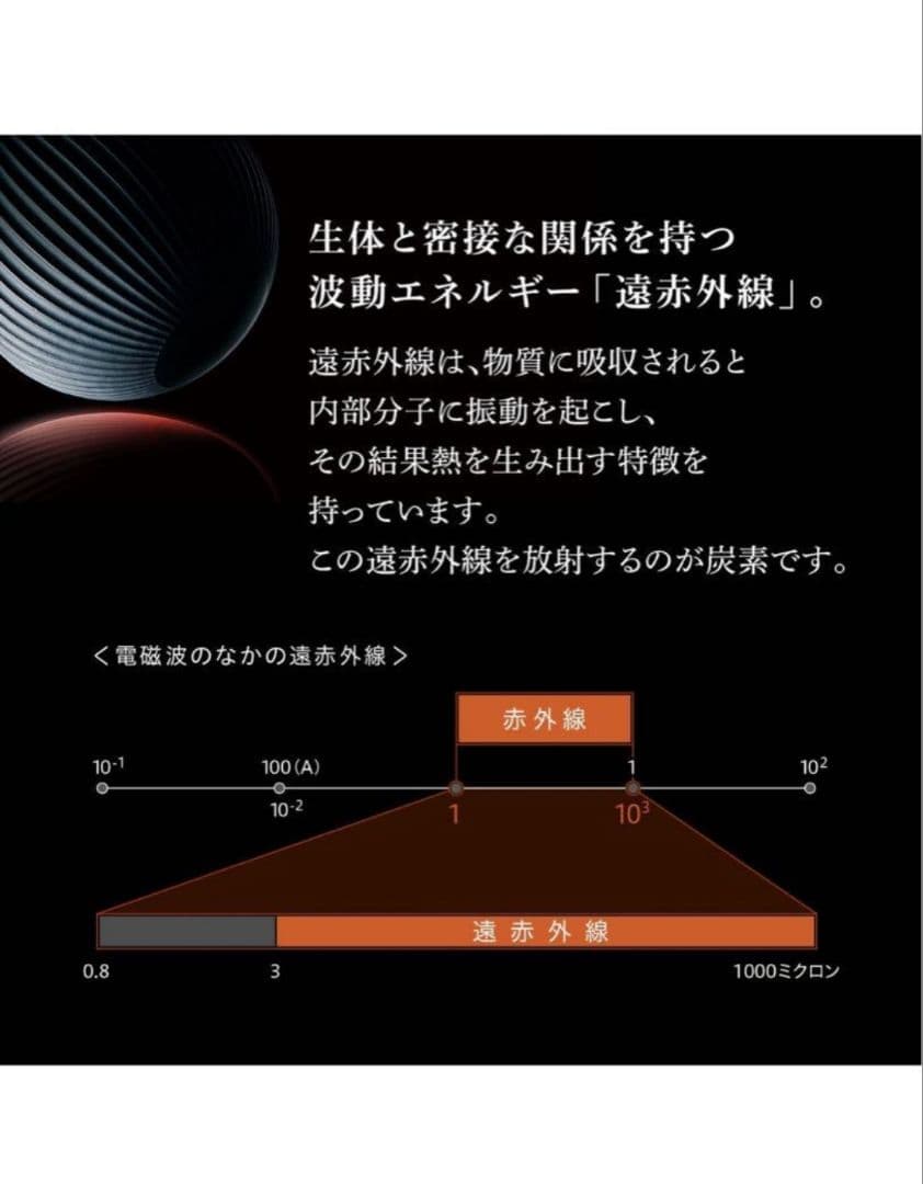 MDNA SKIN ONYX BLACK 美顔ローラー 新品未開封　3つセット