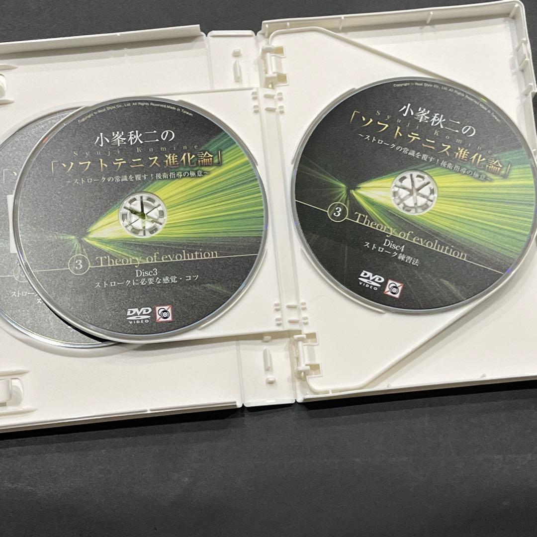 小峯秋二　ソフトテニス進化論