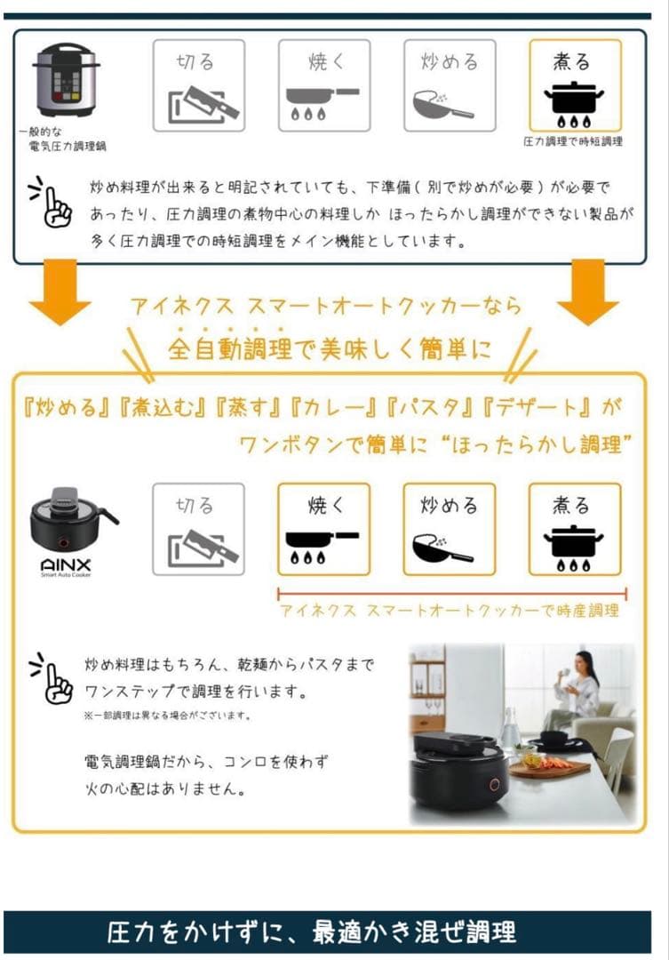 AINX スマートオートクッカー ブラック