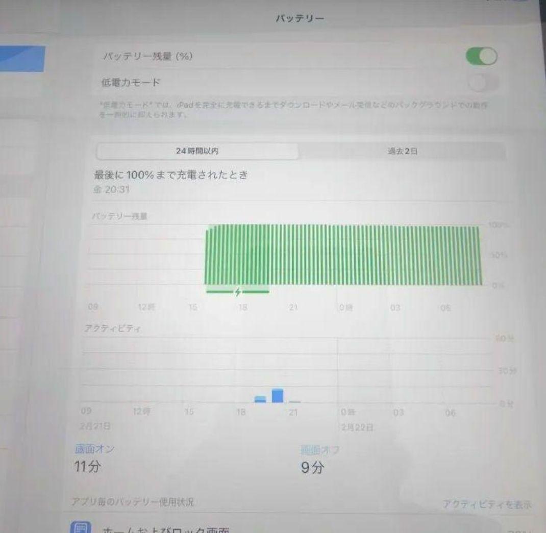 iPad Pro (第3世代) 11インチ512GBWi-Fi+Cellular