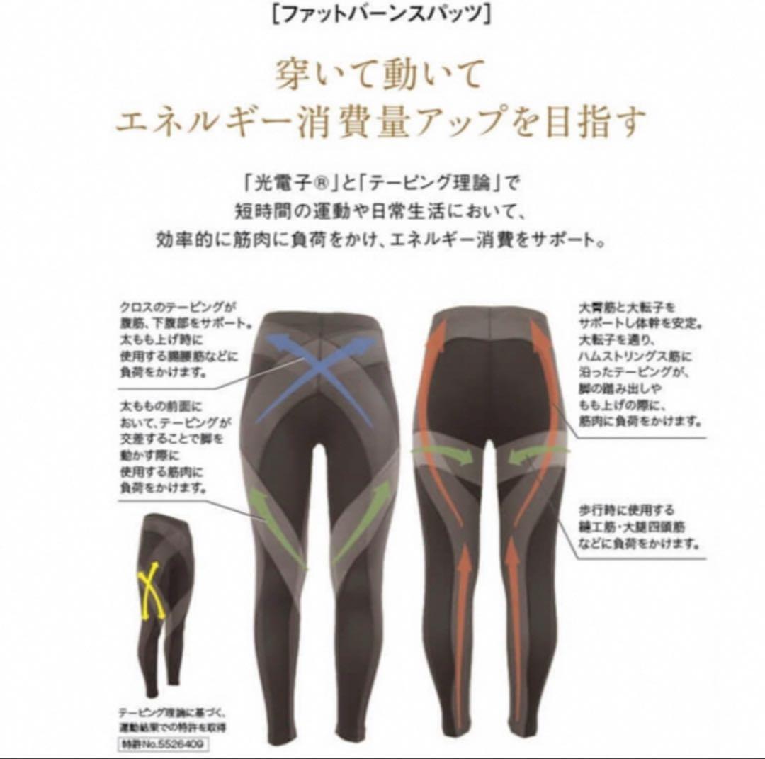 グラントファットバーンスパッツ レディース　L