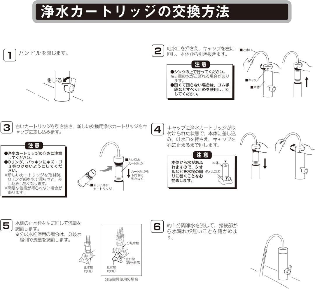 【4個入り】JF-53-F 浄水器交換用カートリッジ 13物質除去
