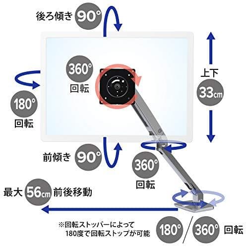 ERGOTRON エルゴトロン MXV モニターアーム デスクマウント スリムm