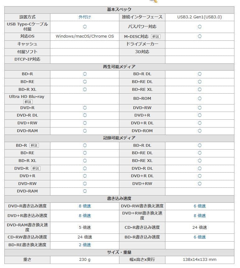 ロジテックダイレクト 外付け ブルーレイドライブ