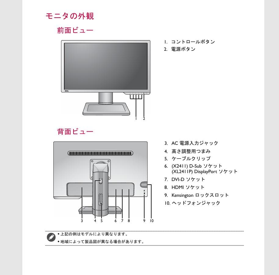 BenQ ゲーミングモニター XL2411 144Hz＠フルHD DVI-DL