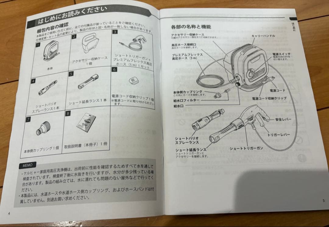 KARCHER/ケルヒャー K mini