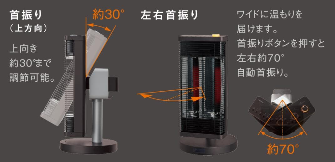 人気商品！未開封新品　ダイキン　セラムヒート遠赤外線暖房機ERFT11VS-W①