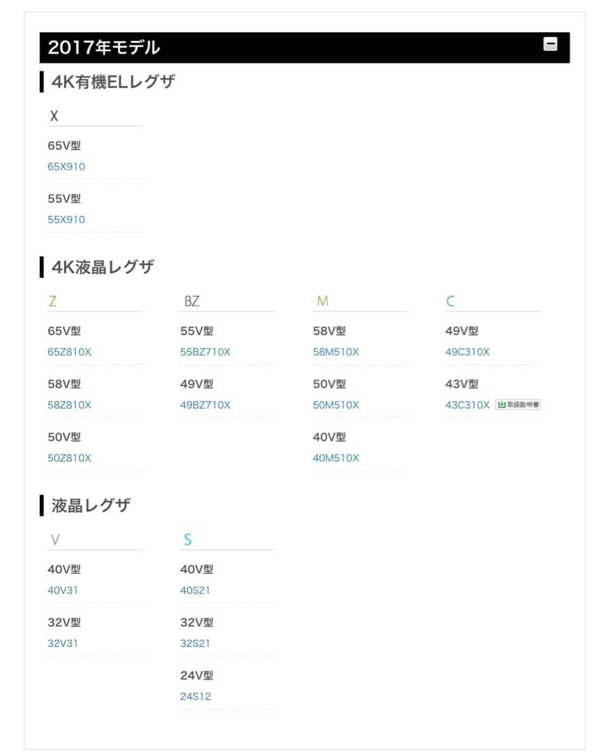 最終値下げ　TOSHIBA レグザ4Kテレビ