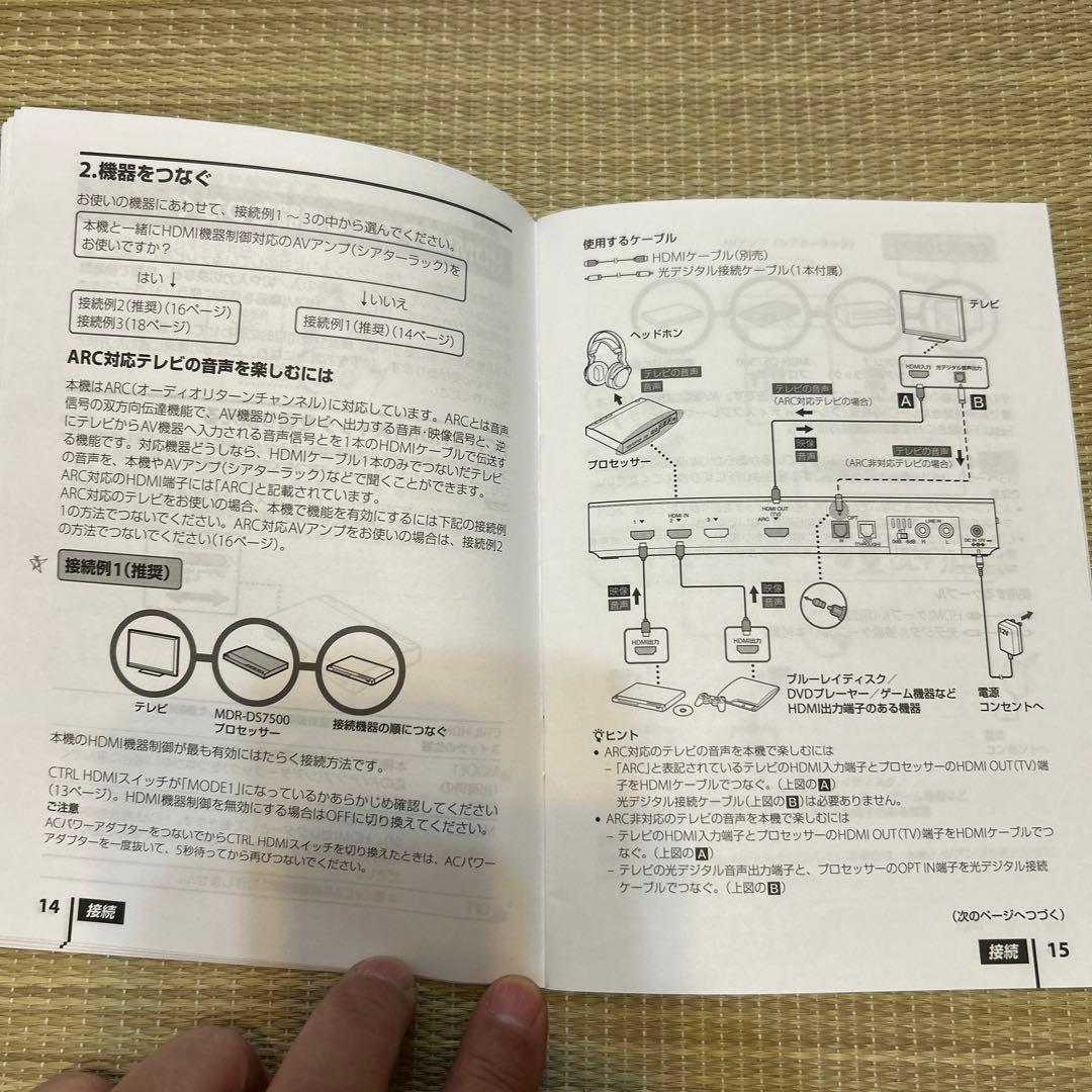 SONY MDR-DS7500ワイヤレスヘッドフォン　スタンド付き