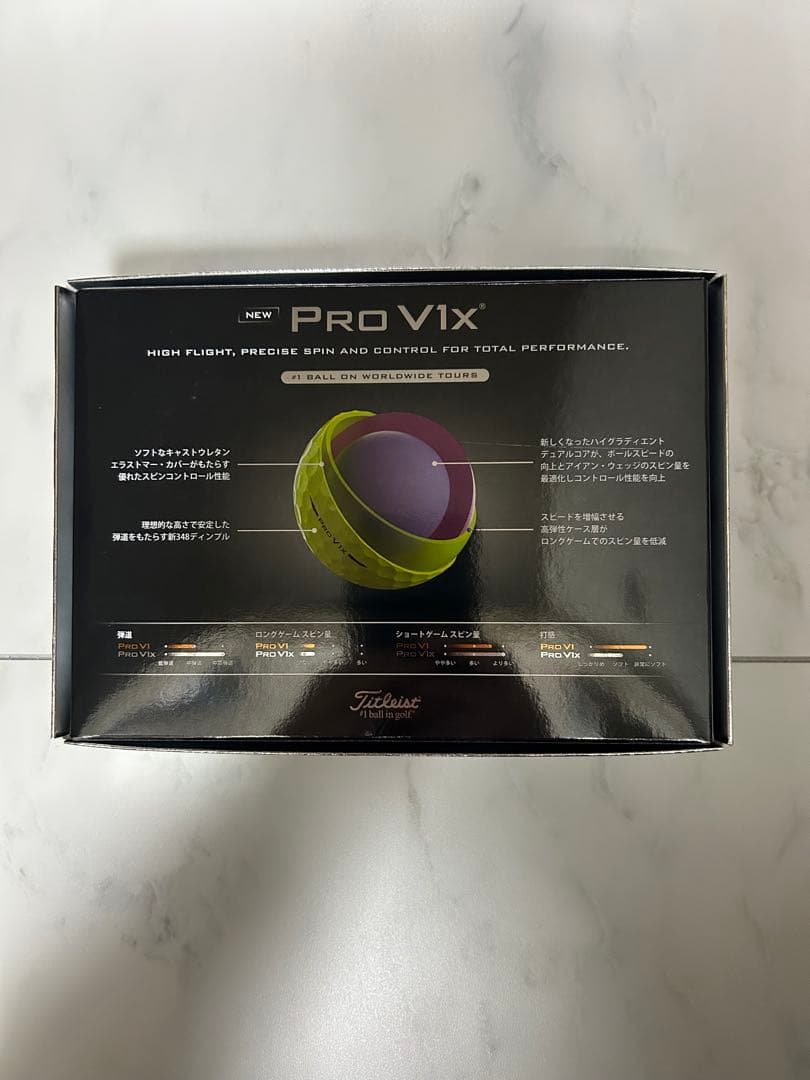 タイトリストプロV1Xゴルフボール(イエロー)25年ローナンバー2ダース24個
