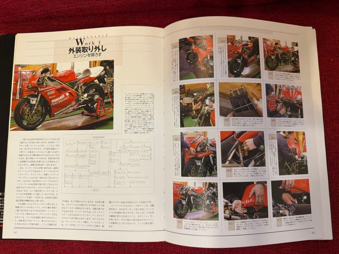 ドゥカティ メンテナンスブック デスモクアトロ 編