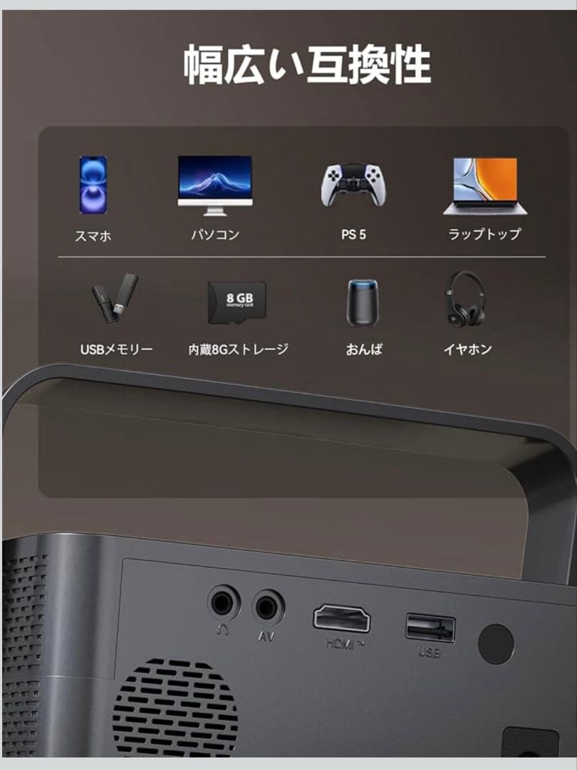 【Netflix/YouTube公式】新品未開封 プロジェクター 家庭用4K対応