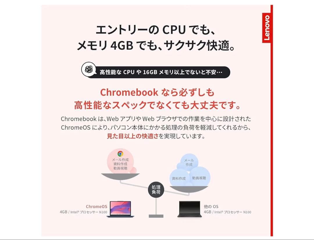 Lenovo Chromebook 14インチ FHD