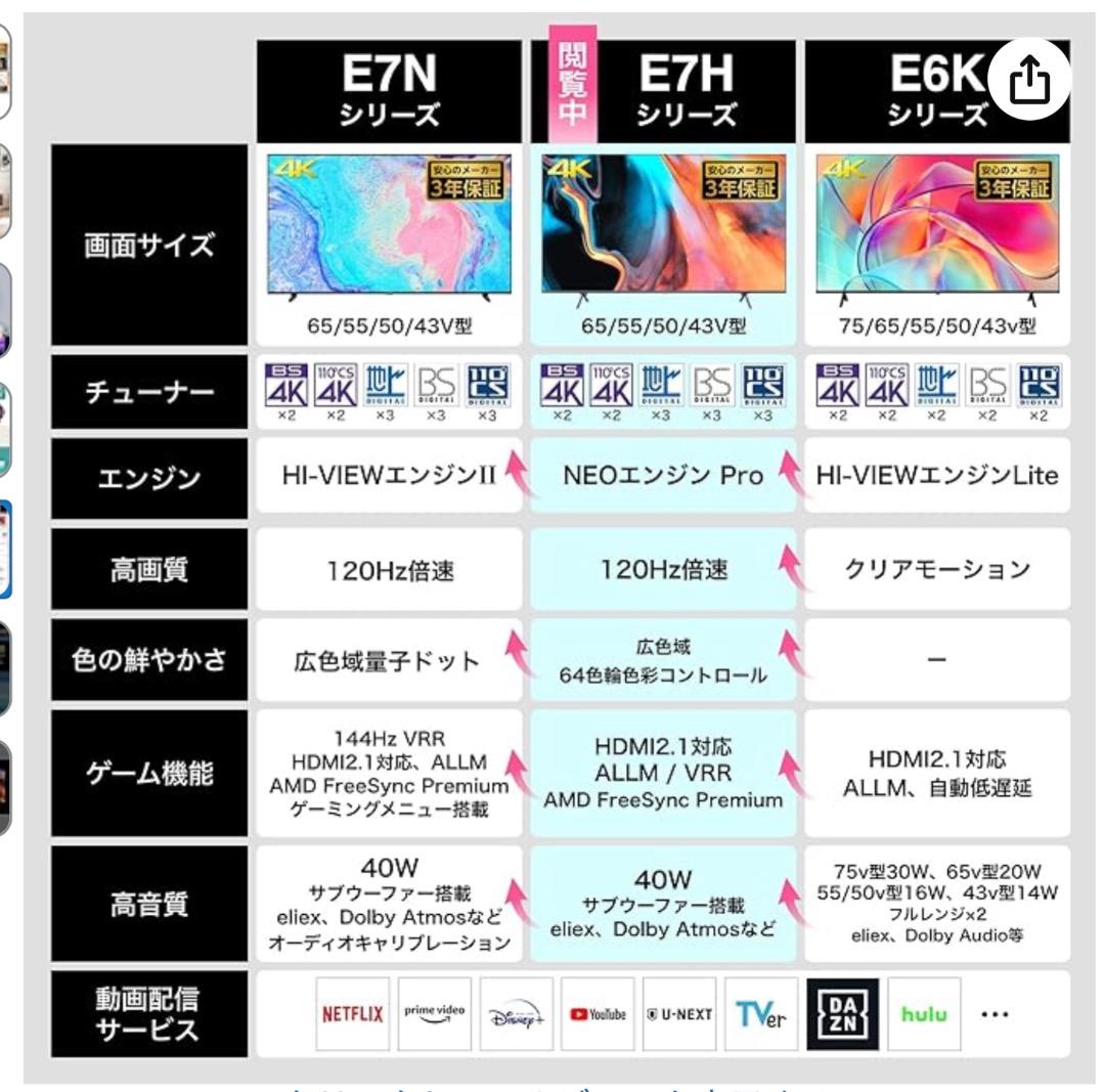 ハイセンス 65E7H 液晶テレビ 倍速 4K 120Hz